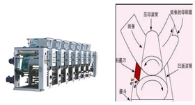 銀箭鋁銀漿凹印油墨應用示例.jpg